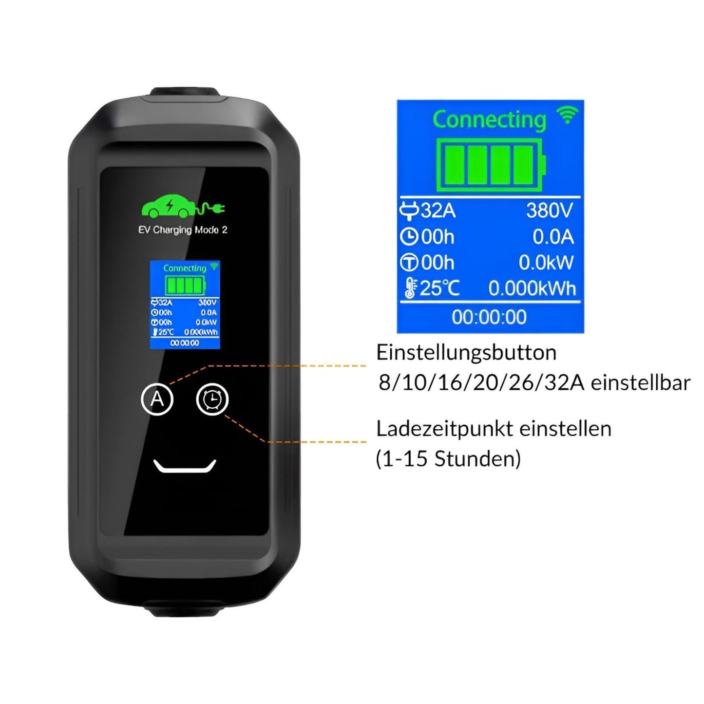 Detailansicht des Displays der mobilen Sigma-Wallbox mit einstellbarer Ladeleistung von 8 bis 32 Ampere