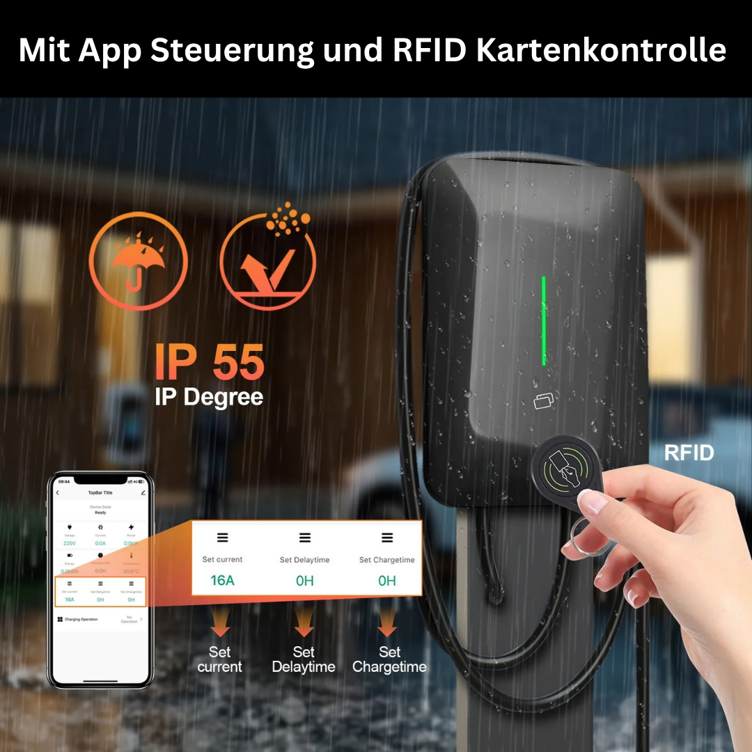 Wallbox 11kW mit App Steuerung & 5m Typ 2 Ladekabel